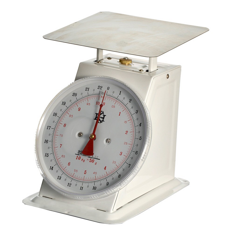 Mechanical Bench Scales